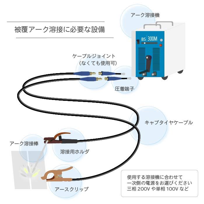 ステンレス308アーク溶接棒2箱10kg 【公式通販】