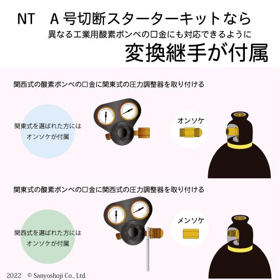 日酸TANAKA　A号 切断器 スターターキット 　揃っているからスグ使えるの画像