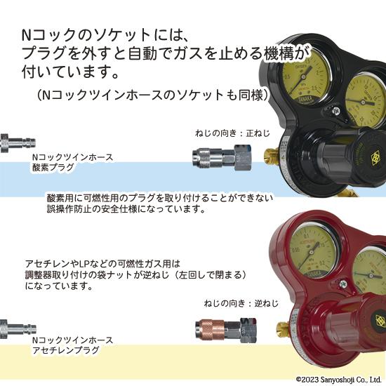 日酸TANAKA　A号 切断器 スターターキット 　揃っているからスグ使えるの画像