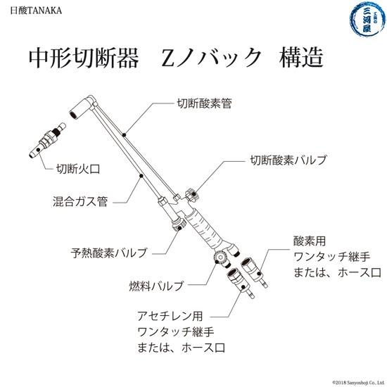 日酸TANAKA アセチレン用中形切断器 Zノバック 101Z 1120N-1A 日酸TANAKA アセチレン用中形切断器 Zノバック 101Z 1120N-1A