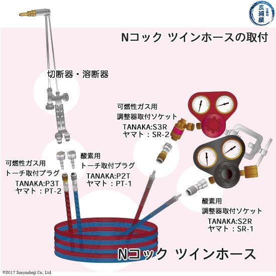日酸TANAKA Nコックツインホースセット NW30-5 未使用品 日酸TANAKA Nコック ツインホース2 NW30-5 可燃性ガス(アセチレン