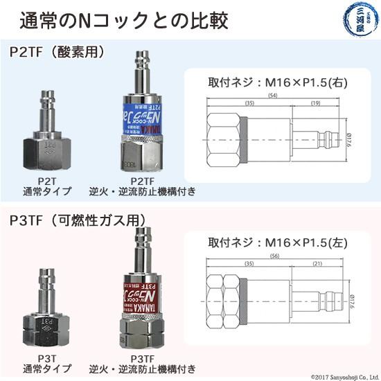 日酸TANAKA 吹管 用 逆火 逆流防止機構付 ワンタッチ 継手 N 日酸TANAKA 吹管 用 逆火 逆流防止機構付 ワンタッチ 継手 N