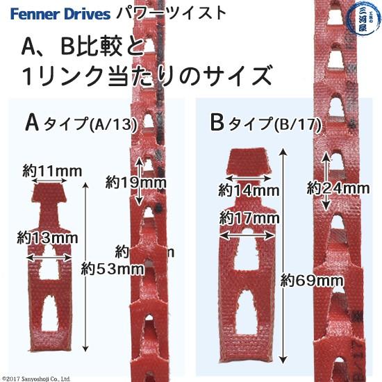 フェナードライブズ ( Fenner Drives )　パワーツイスト プラス A/13 　10ｍの画像