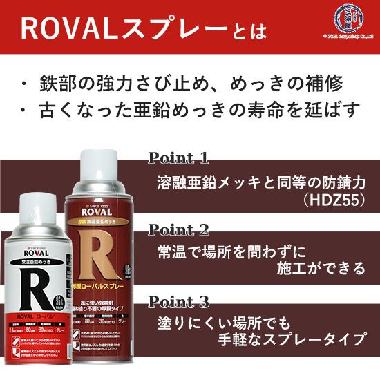 ローバル ( ROVAL )　常温 亜鉛めっき スプレー ローバル スプレー　R-300ML　強力 さび止め 300ml ばら売り 1本｜kougunomikawaya｜02