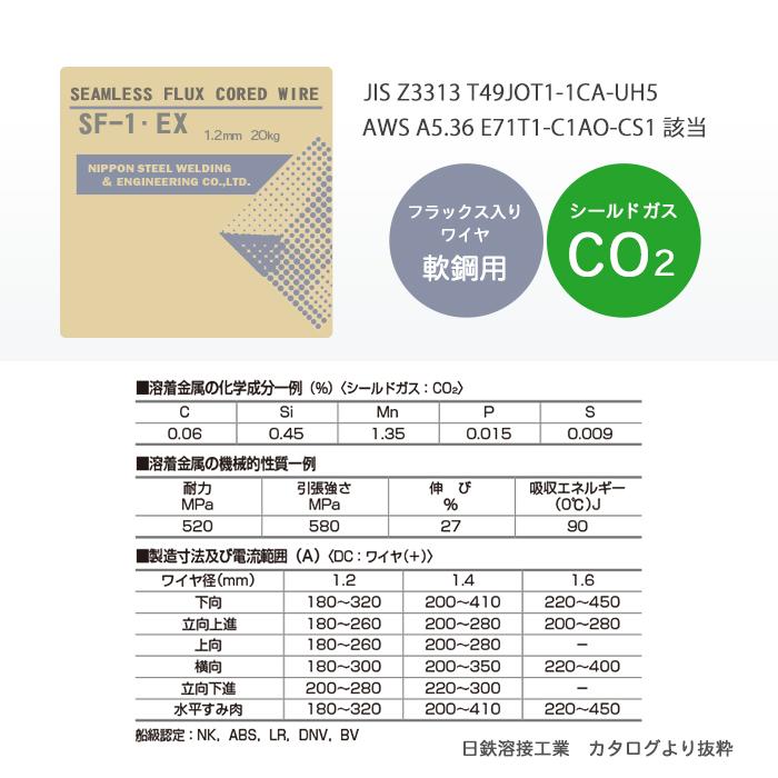 日鉄 溶接工業 半自動溶接ワイヤ SF-1 EX ( SF1EX ) フラックス φ 1.2 