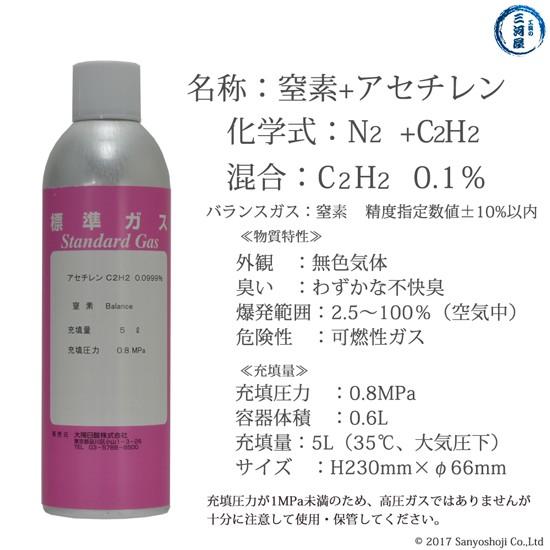 大陽日酸 高純度ガス ( 純ガス ) スプレー 缶 二種混合 窒素 +
