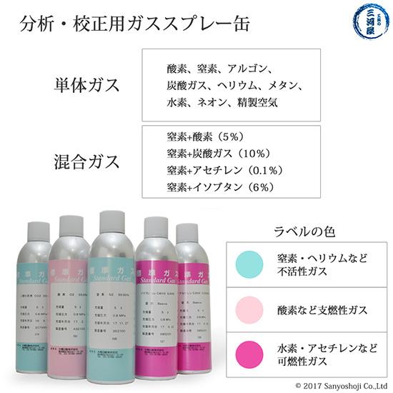 大陽日酸 高純度ガス ( 純ガス ) スプレー 缶 二種混合 窒素 + 炭酸