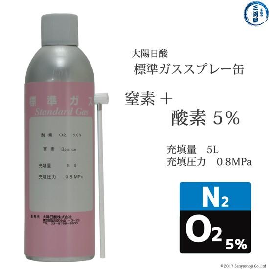超高純度ガスの科学 超高純度ガス精製器｜産業ガス事業｜大阪ガスリキッド株式会社