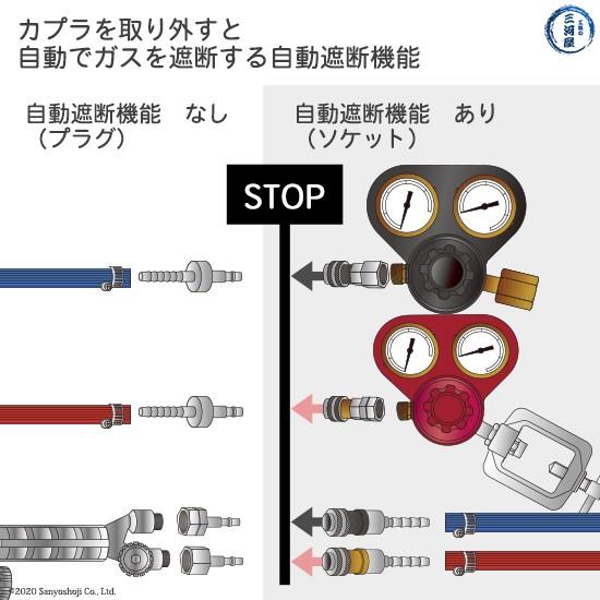 ヤマト産業 OKコック SR-2 アセチレン・LPなど可燃性ガス用(調整器取付