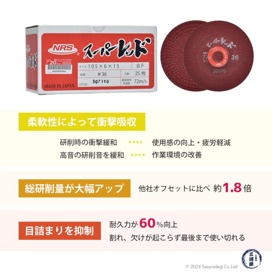 新品未使用　ニューレジストンスーパーレッド3箱 ニューレジストン ( ニューレジ ) 研削 砥石 スーパーレッド #36 105×6