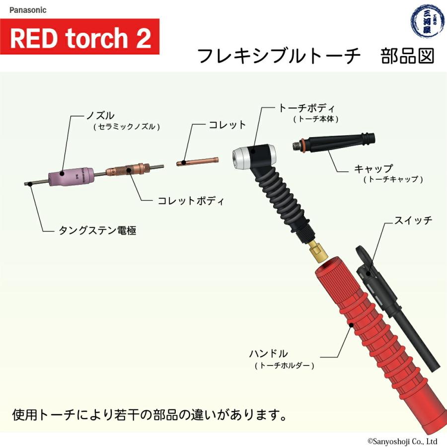Panasonic（パナソニック） フレキシブル トーチボディ TKH00098 TIG 