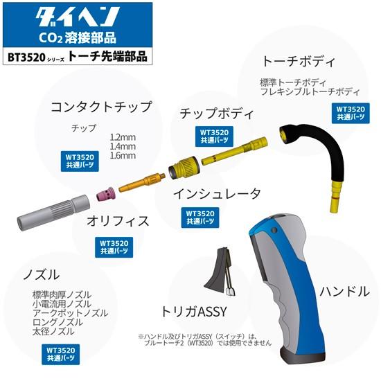 ダイヘン ( DAIHEN )　太径 アーク スポット ノズル No. 12　U4167H03　CO2 MAG 溶接 ブルートーチ BT3520 シリーズ 用 ばら売り 1本｜kougunomikawaya｜02