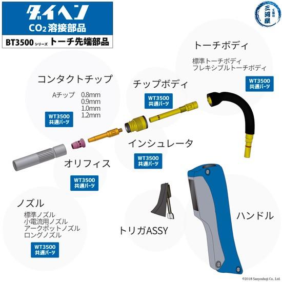 ダイヘン ( DAIHEN ) フレキシブル トーチボディ U5339K00 CO2