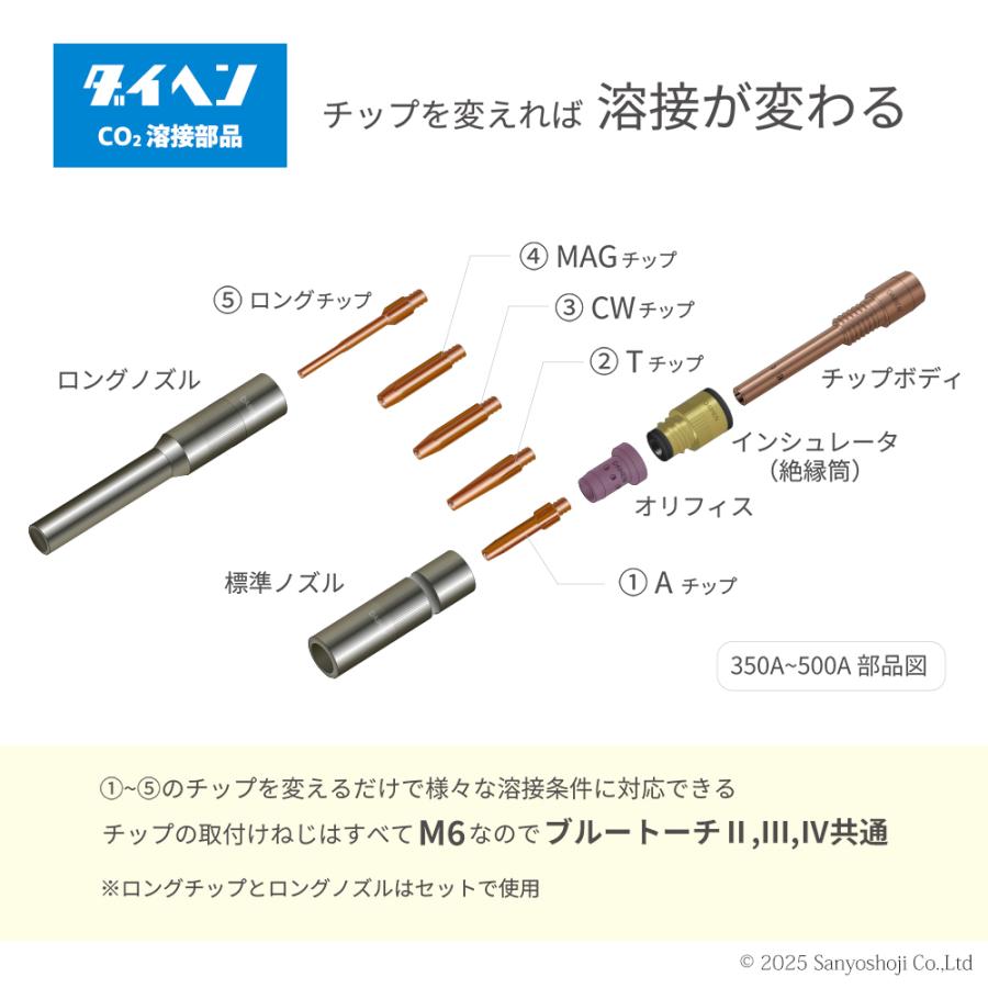ダイヘン ( DAIHEN ) フレキシブル トーチボディ U5339K00 CO2 ダイヘン ( DAIHEN ) フレキシブル トーチボディ U5339K00 CO2