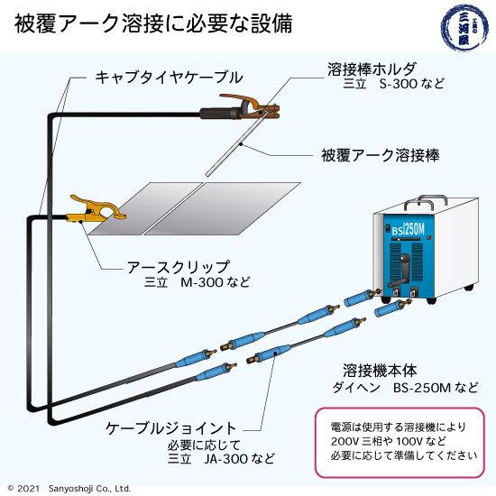 日鉄 溶接工業　アーク溶接棒 　NSSW-16 ( S-16 )　溶接 技能者試験向き低水素系溶接棒 ロングタイプ φ 3.2mm 450mm ばら売り 1kg｜kougunomikawaya｜04