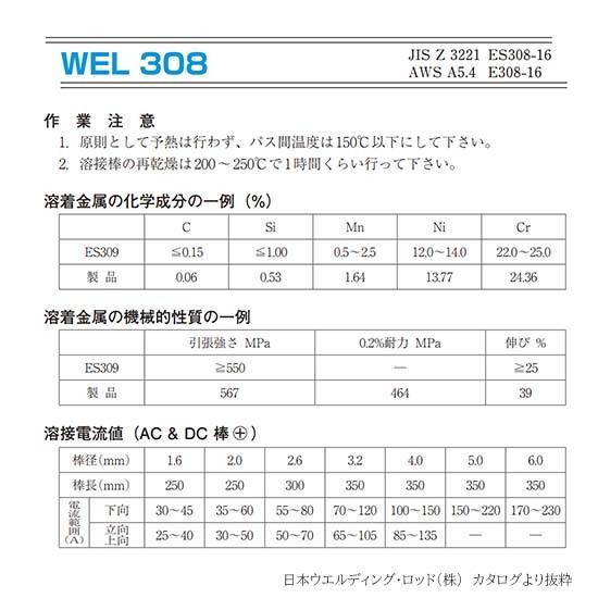 WEL ( 日本ウェルディングロッド ) アーク溶接棒 WEL 308