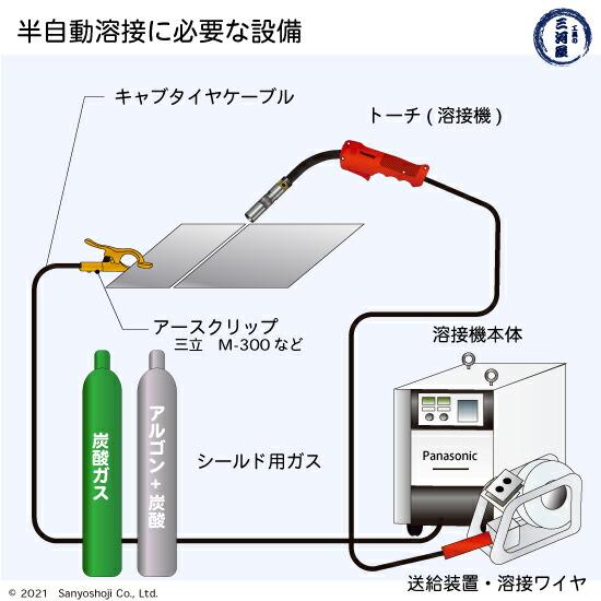 Panasonic ( パナソニック )　純正 溶接 ワイヤー 　YM-45T ( YM45T )　半自動溶接 用 φ 0.8mm 10kg巻｜kougunomikawaya｜06