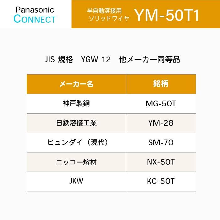 Panasonic ( パナソニック )　純正 溶接 ワイヤー 　YM-50T1 ( YM50T1 )　半自動溶接 用 φ 0.9mm 20kg巻｜kougunomikawaya｜04