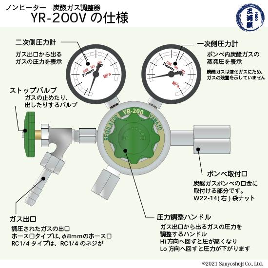 ヤマト産業 炭酸ガス 用 調整器 ( レギュレータ ) YR-200V ヤマト産業 炭酸ガス 用 調整器 ( レギュレータ ) YR-200V