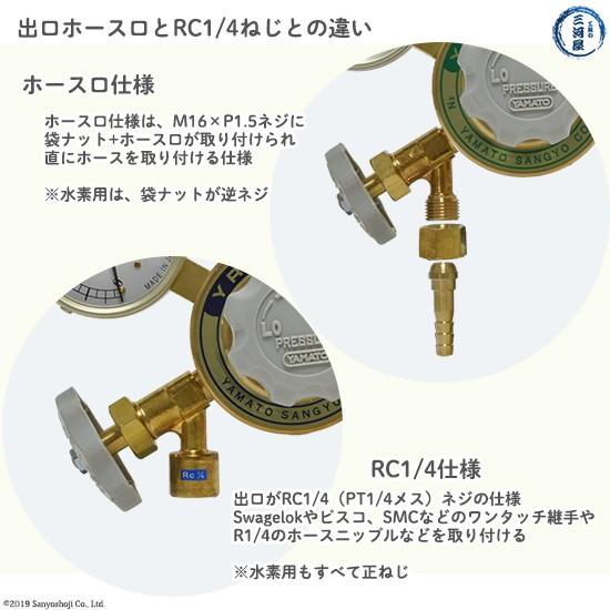ヤマト産業 圧力調整器 ( レギュレータ ) 工業 アルゴン 用 YR-70V 