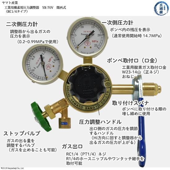 ヤマト産業　圧力調整器 ( レギュレータ ) 工業 酸素 ( 関西 )用　YR-70V　出口 Rc1/4 ストップバルブ付き｜kougunomikawaya｜03