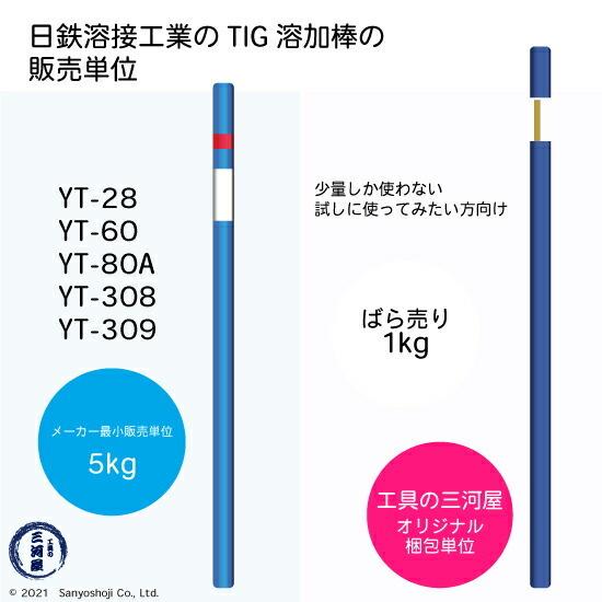 日鉄 溶接工業　TIG棒 ( 溶加棒 ) 　YT-308 ( YT308 )　ステンレス 用 φ 2.0mm 1000mm 5kg｜kougunomikawaya｜04
