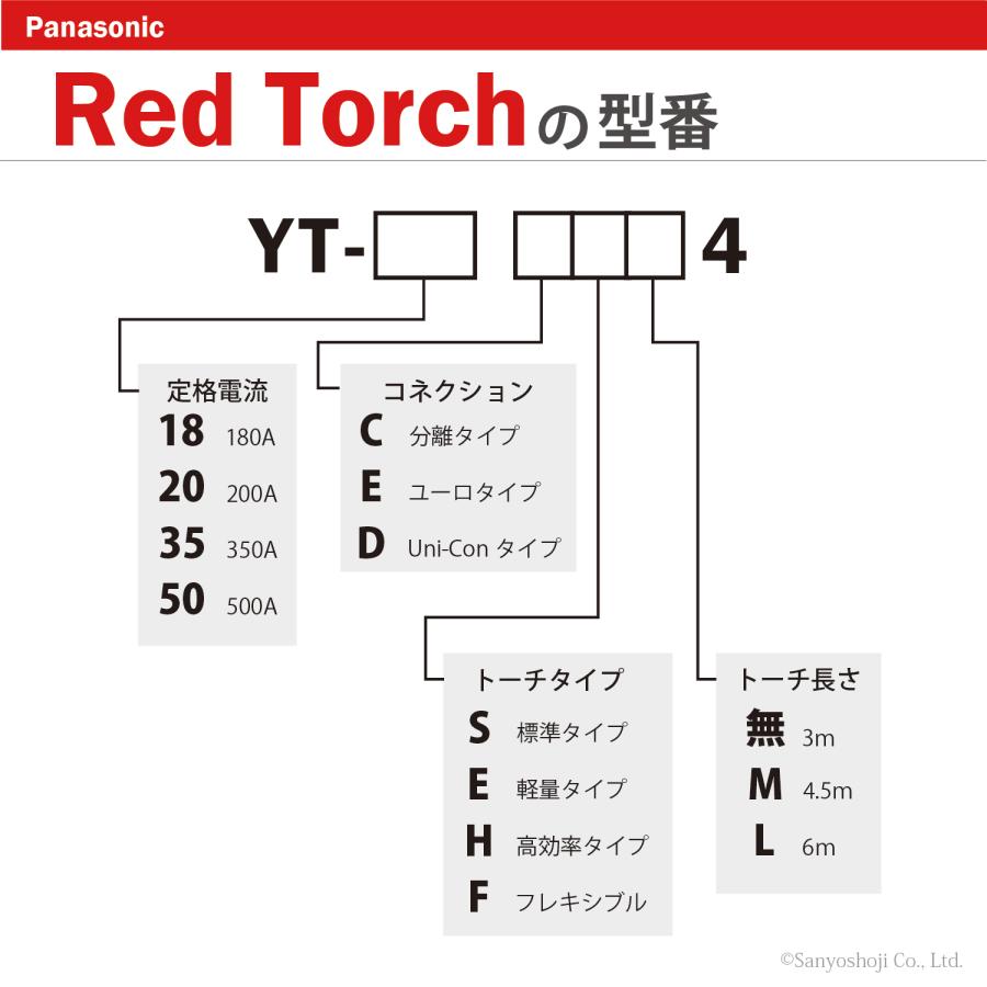 Panasonic（パナソニック） 純正 半自動 溶接 トーチ RED TORCH 4 