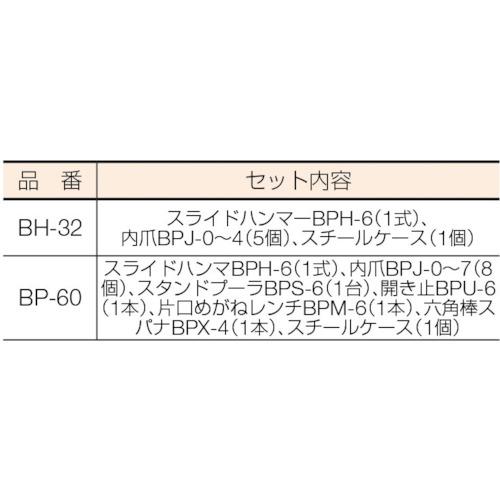スーパー ベアリングプーラセット プロ用強力型 BP-60≪L≫の画像