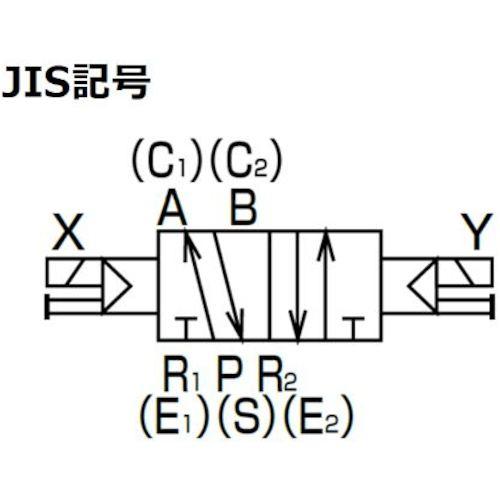 ＣＫＤ　４Ｆシリーズパイロット式５ポート弁セレックスバルブ　２．０Ｃ［ｄｍ［［の３乗］］／（Ｓ・ｂａｒ）］／音速コンダクタンス 【粗目】 4F120-06-AC100V