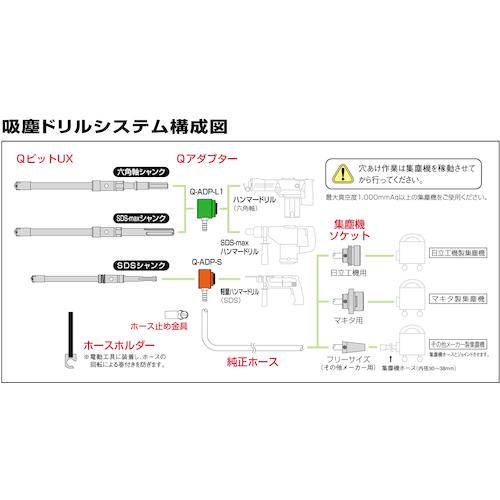 ユニカ　Ｑビットスタートキット（ＳＤＳシャンク） SK-QUX-S｜kougurakuichi｜03