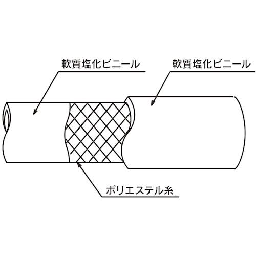 トヨックス　水・油・薬品・エアー用耐圧ホース　トヨロンホース　内径１２ｍｍ×外径１８ｍｍ　長さ２０ｍ　ＴＲ−１２−２０ TR-12-20｜kougurakuichi｜05