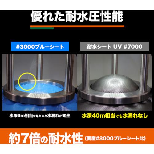 TRUSCO(トラスコ) 耐水ＵＶシート＃７０００ 幅５．４ｍＸ長さ７．２ｍ メタリックシルバー色 TWP7000MS-5472の画像