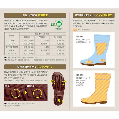 ミドリ安全　超耐滑長靴　ＮＨＧＬ２０００ス−パ−　ホワイト　２９．０ｃｍ NHGL2000SP-W-29.0｜kougurakuichi｜05