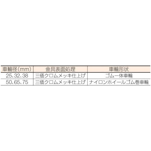 ハンマー　キャスター自在ゴム車５０ｍｍ 420G-R50｜kougurakuichi｜03