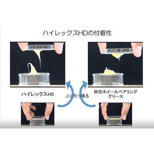 ＮＩＰＰＥＣＯ　自動車ホイールベアリング用　ハイレックスＨＤ　Ｎｏ．３　１６ｋｇ 10103071_3