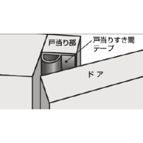 槌屋　戸当りすき間テープ　Ｐ型　グレー TSP-001｜kougurakuichi｜04