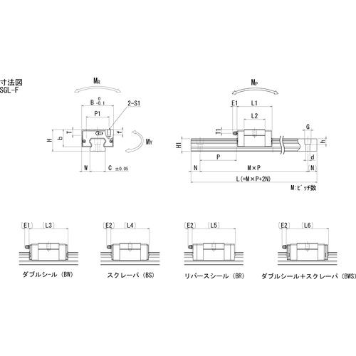 ＮＢ　スライドガイド用レールＳＧＬ３５長さ１０００　SGL35-1000≪お取寄商品≫