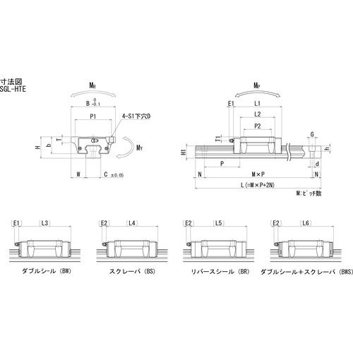 ＮＢ　スライドガイド用ブロックＳＧＬ３０タイプＨＴＥＢ　SGL30HTEB≪お取寄商品≫