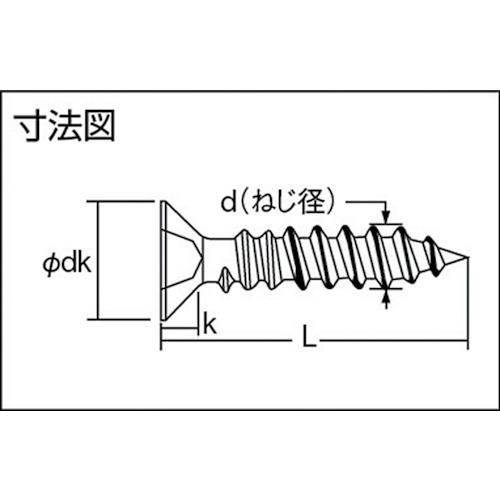 TRUSCO(トラスコ)　皿頭タッピングねじ　１種Ａ　ステンレス　Ｍ５×３０　３０本入 B10-0530｜kougurakuichi｜02