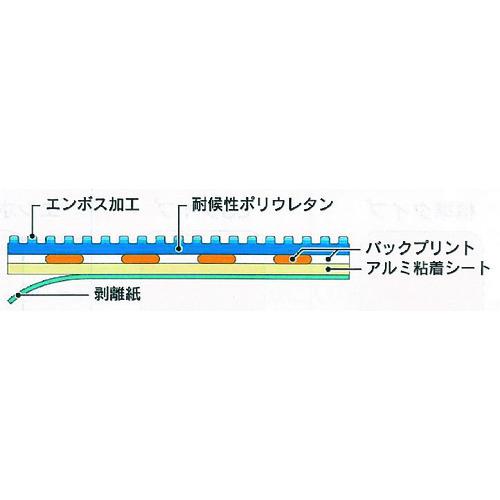 日東エルマテ　路面標示ノンスリップシート（高耐久）　段差注意Ｄ　４５０ｍｍ×３００ｍｍ　RHN4530D