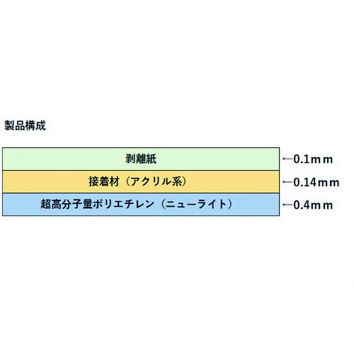 ＳＡＸＩＮ ニューライト粘着テープ標準品 基材厚み０．４ｍｍＸ５０ｍｍＸ２０ｍ （総厚み０．５４ｍｍ） 400W-50X20の画像