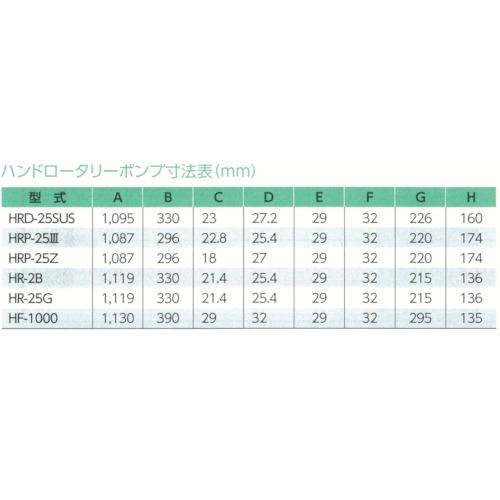 アクアシステム　溶剤・薬品用手廻しドラムポンプ　（オールステンレス）　HRD-25SUS