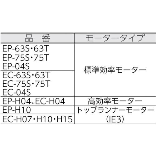 昭和　電動送風機　万能シリーズ（０．１ｋＷ）　EP-63T