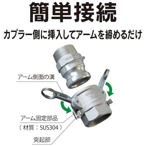 ＴＯＹＯＸ　カムロック　カプラー　ダストキャップ　ステンレス　６３４−Ｂ　２−１／２インチ　ＳＳＴ 【Drager】 634-B-2-1/2-SST