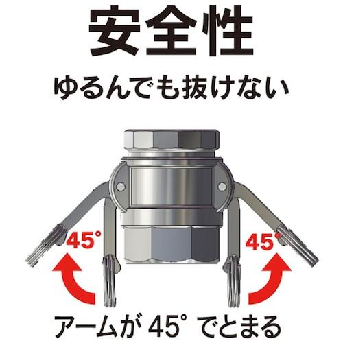 ＴＯＹＯＸ　カムロック　カプラー　ダストキャップ　ステンレス　６３４−Ｂ　２−１／２インチ　ＳＳＴ 【Drager】 634-B-2-1/2-SST