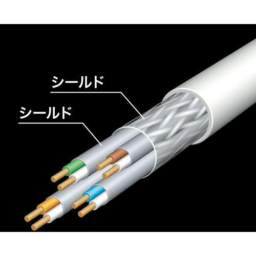 ＳＡＮＷＡ　カテゴリ７ＬＡＮケーブル２０ｍ KB-T7-20WN_1