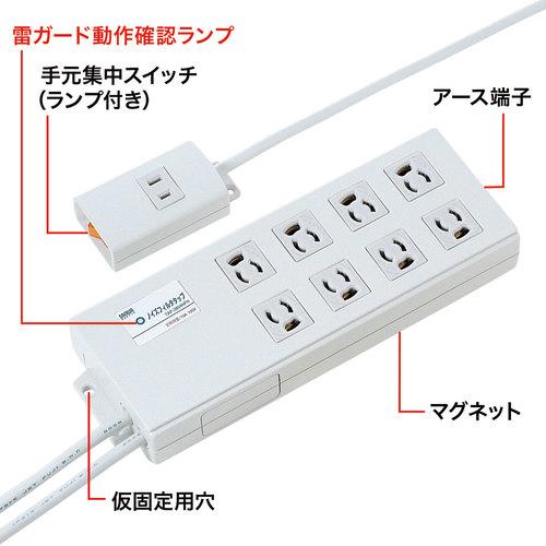 【未使用】ノイズフィルタ付き電源タップ サンワサプライ　TAP-3804NFN SANWA SUPPLY（サンワサプライ） SANWA ノイズフィルタタップ TAP