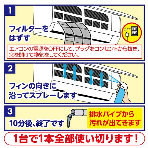 アース　らくハピ　エアコン洗浄スプレー　Ｎｅｘｔｐｌｕｓ　無香性 688514｜kougurakuichi｜05