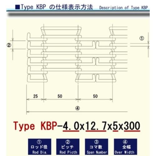 ケイズベルテック　ケイズプラフレックスベルト　KBP-4X12.7X11X600-3M-POMAC-BL≪お取寄商品≫