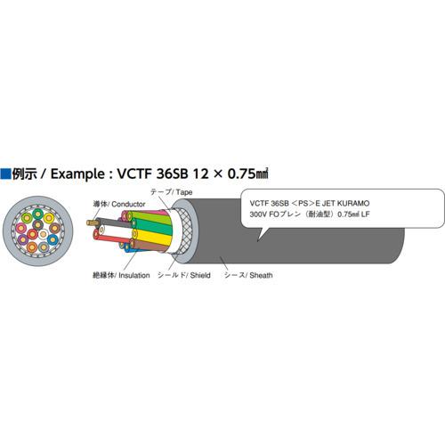 福袋セール その他avケーブル 4x0 75sq 100 お取寄商品 代引不可 ｆｏプレン 倉茂電工 ｖｃｔｆ 工具の楽市 Vctf36sb １００ｍ 倉茂電工 ｖｃｔｆ 通販 ３６ｓｂ その他avケーブル